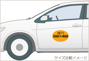 サイズ比較イメージ楕円形300*400㎜