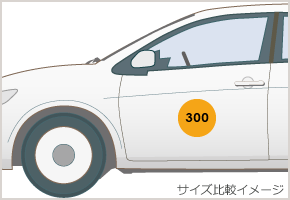 サイズ比較イメージ円形300㎜