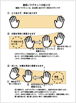 高速道路と車用マグネット